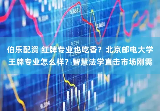 伯乐配资 红牌专业也吃香？北京邮电大学王牌专业怎么样？智慧法学直击市场刚需